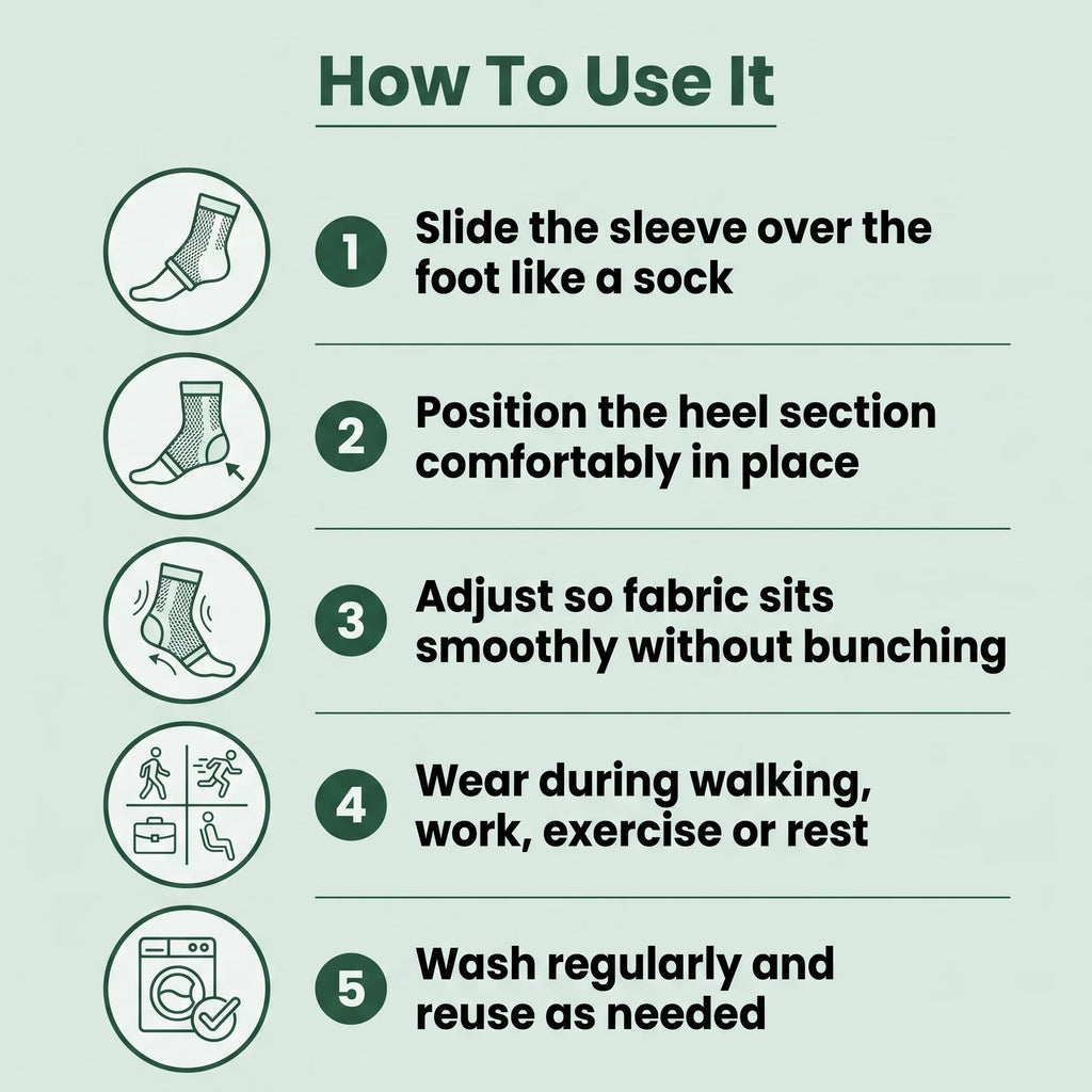 Foot & Ankle Pain Relief Sleeves