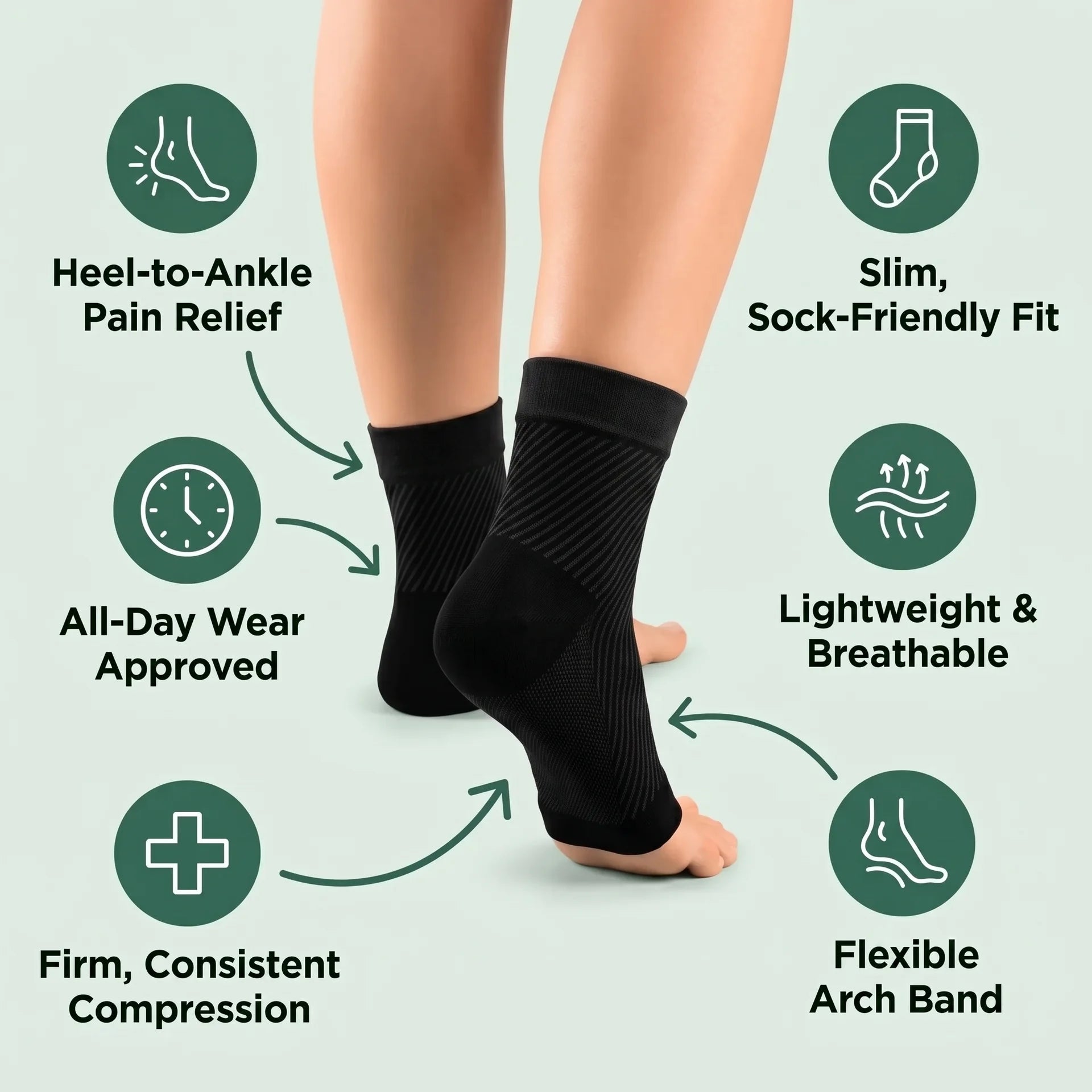 Foot & Ankle Pain Relief Sleeves
